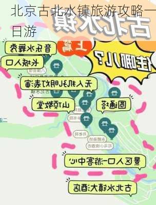 北京古北水镇旅游攻略一日游