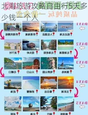 北海旅游攻略自由行5天多少钱一个人