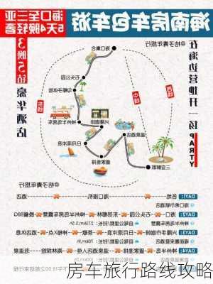 房车旅行路线攻略