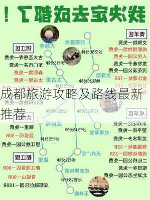 成都旅游攻略及路线最新推荐