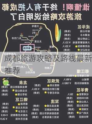 成都旅游攻略及路线最新推荐