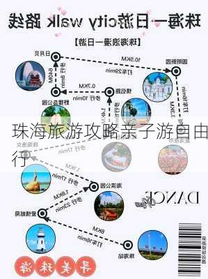 珠海旅游攻略亲子游自由行