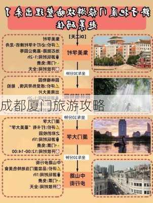 成都厦门旅游攻略