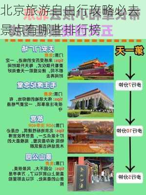 北京旅游自由行攻略必去景点有哪些排行榜