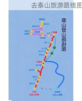 去泰山旅游路线图