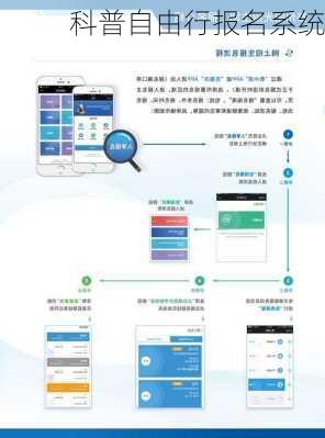 科普自由行报名系统