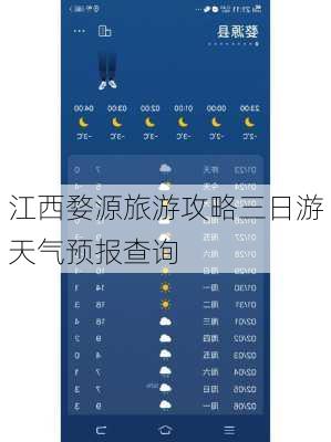 江西婺源旅游攻略三日游天气预报查询