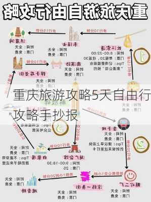 重庆旅游攻略5天自由行攻略手抄报