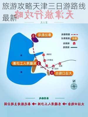 旅游攻略天津三日游路线最新