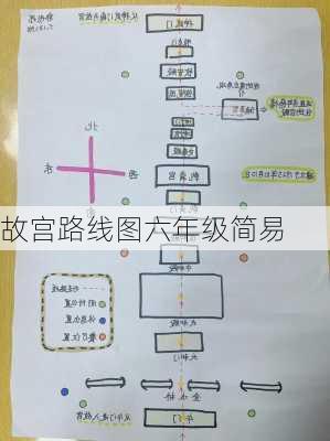 故宫路线图六年级简易