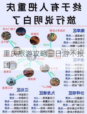 重庆旅游攻略三日游不报团