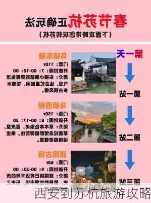 西安到苏杭旅游攻略