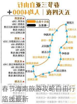 春节海南旅游攻略自由行路线最新