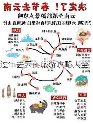 过年去云南旅游攻略大全