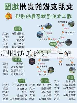 贵州游玩攻略5天一日游