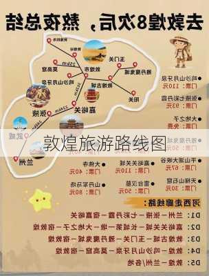 敦煌旅游路线图