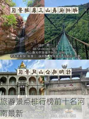 旅游景点排行榜前十名河南最新