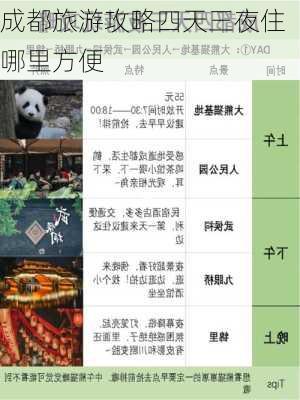 成都旅游攻略四天三夜住哪里方便