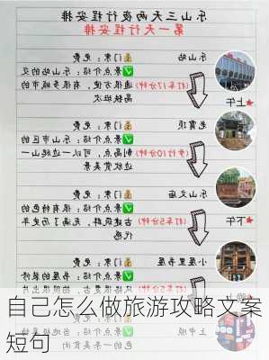 自己怎么做旅游攻略文案短句