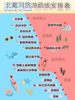 北戴河旅游路线安排表