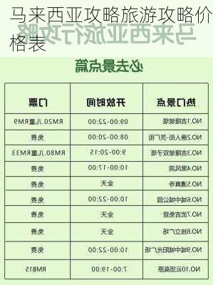 马来西亚攻略旅游攻略价格表