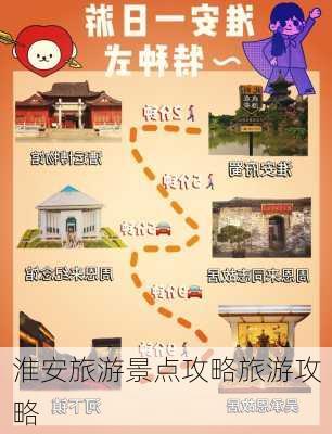 淮安旅游景点攻略旅游攻略