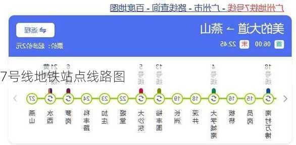 7号线地铁站点线路图