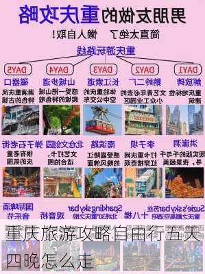 重庆旅游攻略自由行五天四晚怎么走