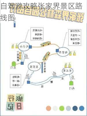 自驾游攻略张家界景区路线图