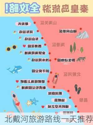 北戴河旅游路线一天推荐