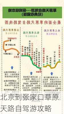 北京到张家口草原天路自驾游攻略