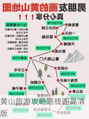 黄山旅游攻略路线图高清版