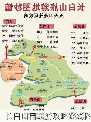 长白山自助游攻略路线图