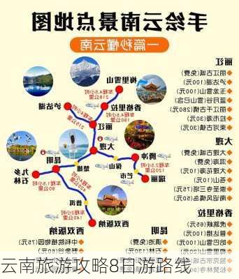 云南旅游攻略8日游路线