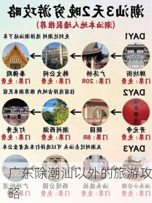 广东除潮汕以外的旅游攻略