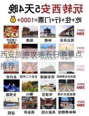 西安旅游攻略五日游景点推荐