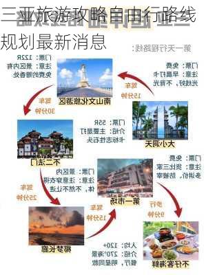 三亚旅游攻略自由行路线规划最新消息