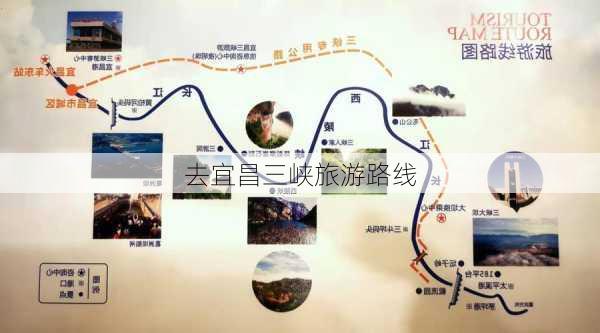 去宜昌三峡旅游路线