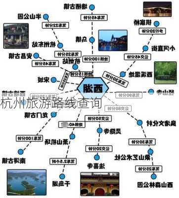 杭州旅游路线查询