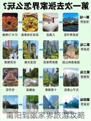 南阳到张家界旅游攻略