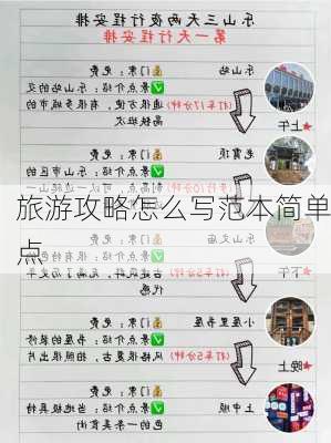 旅游攻略怎么写范本简单点