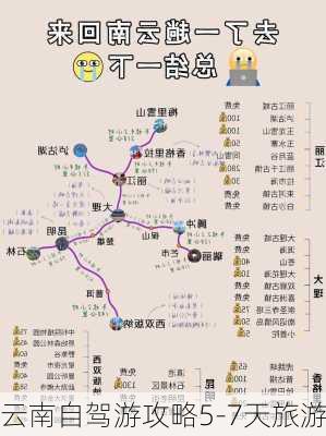 云南自驾游攻略5-7天旅游