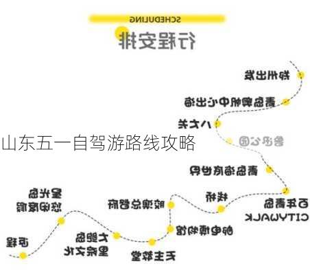 山东五一自驾游路线攻略