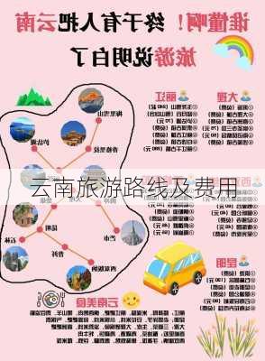 云南旅游路线及费用