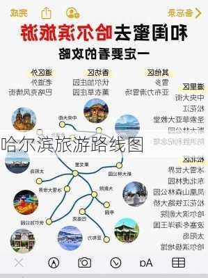 哈尔滨旅游路线图