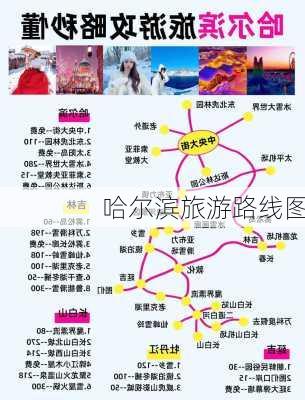 哈尔滨旅游路线图