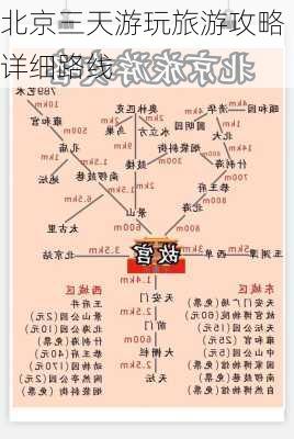 北京三天游玩旅游攻略详细路线