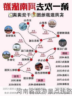 河南省旅游景点线路