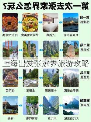 上海出发张家界旅游攻略