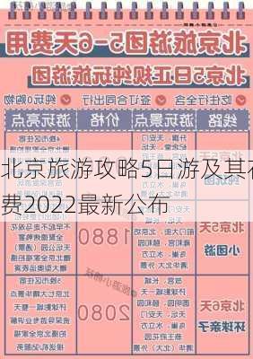 北京旅游攻略5日游及其花费2022最新公布